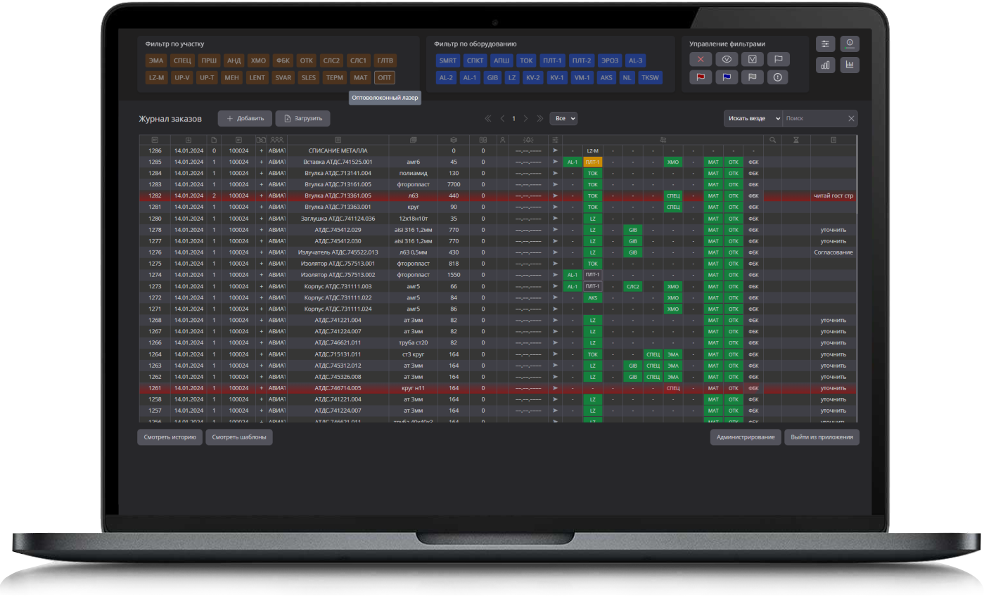 Пример использования PMPlan на машиностроительном предприятии