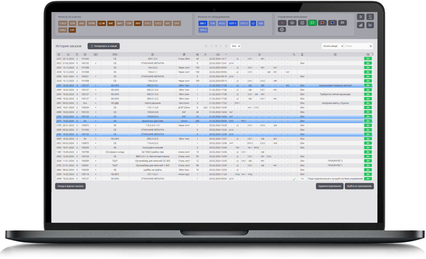 Журнал История