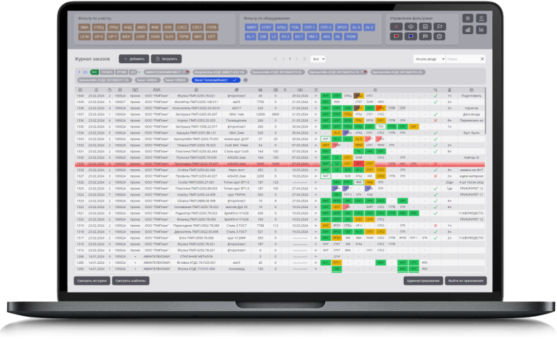 Облачное решение ПМПЛАН